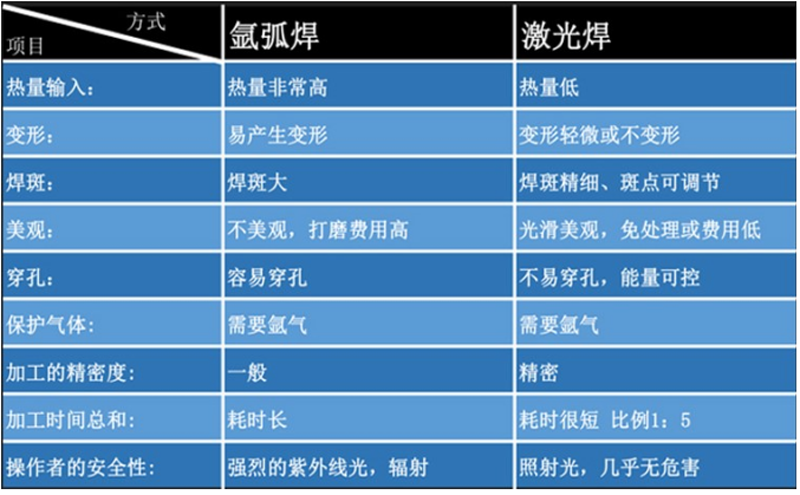 企業(yè)微信截圖_20211123101955